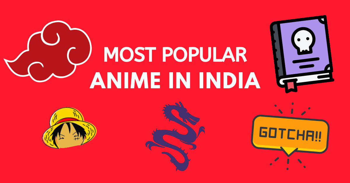 Anime Top Most Popular